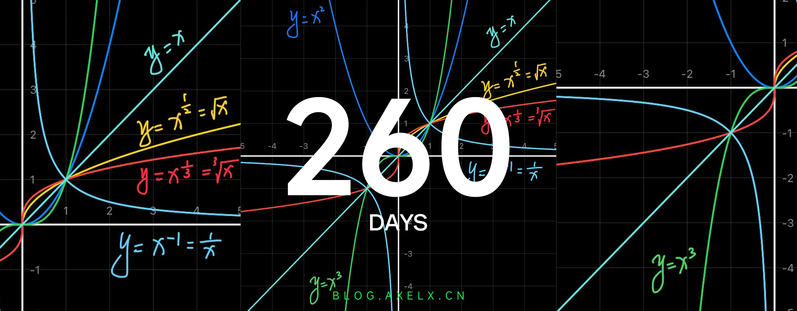 260Days：高数2.1(3-4)+英语基础6